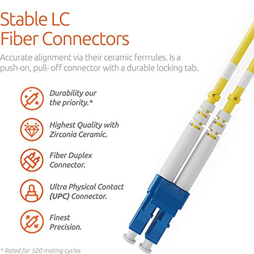 Image of BEYONDTECH 2m (6.56ft) LC to ST Fiber Patch Cable - (2 Pack) UPC Single-Mode Duplex Fiber Optic Cable - 9 /125m core, Compatible with OS1 & OS2 - LSZH PUREOptics Series