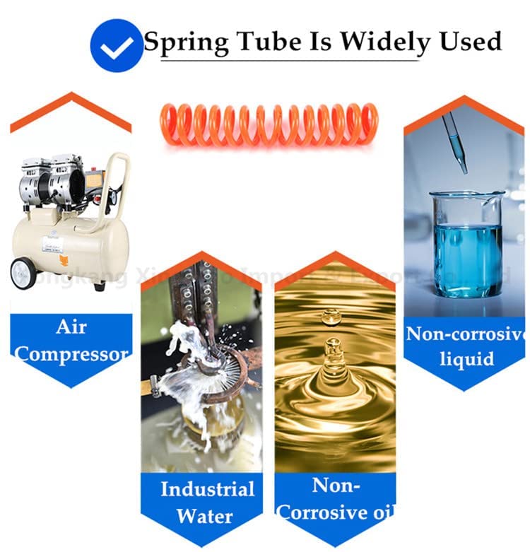 Image of Heavy Duty Industrial Use Polyurethane Pneumatic Air Compressor Tubing PU Hose Tube with SP20+PP20-1 /4 BSP Hose Pipe (5 Meter), Blue