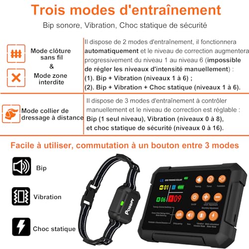Comparatif avantages et inconvénients clôture chien