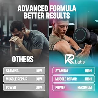 KR Labs Zero Carb 100% Clear Whey Isolate Protein Gummies + Electrolyte | 300g Total Protein per Bag | Plant Based Ingredients with Vitamins for Men & Women Gluten Free Non-GMO | Watermelon |120 Count