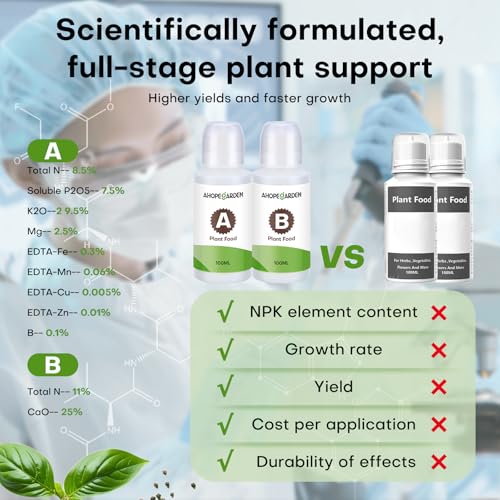 Image of Ahopegarden 52PCS Hydroponics Pods Kit: Compatible with Aerogarden, Includes 24 Grow Sponges, 24 Pods Labels, 4 A&B Plant Food - Hydroponics Supplies for Most Brands