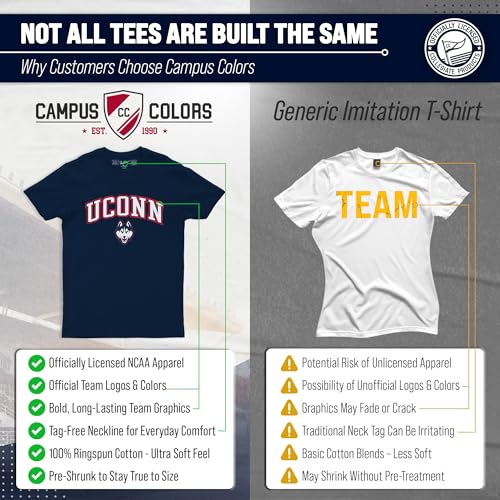 Image of NCAA Gameday Cotton T-Shirt for Men and Women | Officially Licensed NCAA Tee - Preshrunk Ring-Spun Cotton - Screen-Printed Team Logo