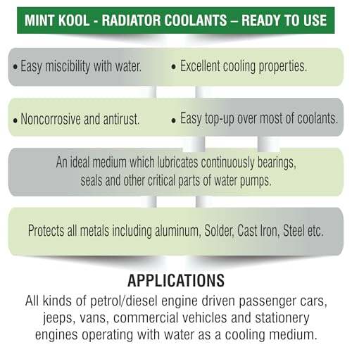Image of PALCO MINT KOOL Radiator Coolant Ready to Use for Petrol Diesel Engines Cars, Jeep, Commercial Water as a Cooling Medium Vehicles| Ethylene Glycol Based Coolant| Nitrite Amine free 1Litre (Pack 1)