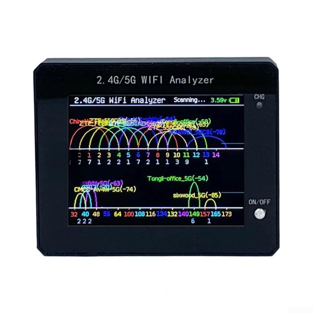 WiFi Segnale Scanner 2.4G 5G Analizzatore Canale Finder