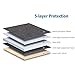 NIDOO 14 Inch Laptop Sleeve Case Water-Resistant Portable Computer Carrying Hand Bag Pouch for 14