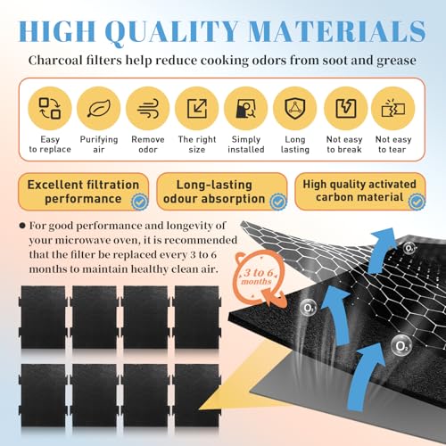 8PCS Replacement Microwave Charcoal Filters - Compatible with Whirlpool Over The Range Microwave Hood Models YKMLS311, YWML55011, WML75011, WML55011HS by HAVANSIDY - Image 4