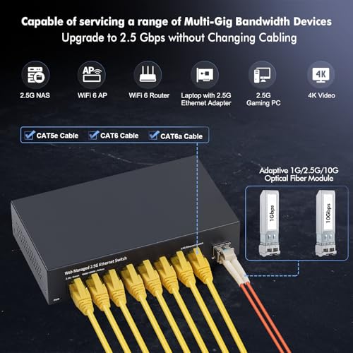 Image of 8 Port 2.5G Managed Switch, 8 x 2.5Gbps Base-T Ports and 10G SFP+ Slot, Support LACP /QOS /VLAN /IGMP, Mini Metal Fanless 2.5Gb YuLinca Easy Web Switch