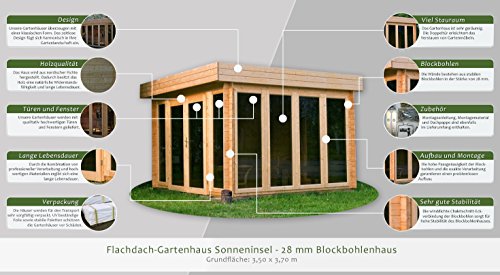Flachdach-Gartenhaus Sonneninsel – 3,50 x 3,70 Meter aus 28 mm Blockbohlen - 4