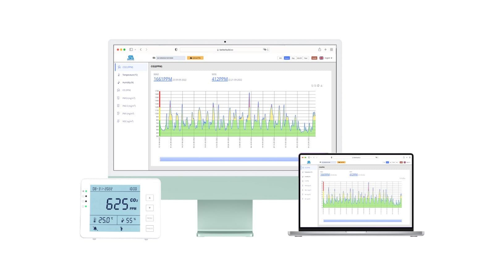 Detector 3 en 1 – Medidor CO2 Temperatura Humedad RH | Batería 10h | SA1300P | Sensor NDIR | Registrador de datos con alarma | para casa y ambientes interiores | Registrador de datos | Dióxido de