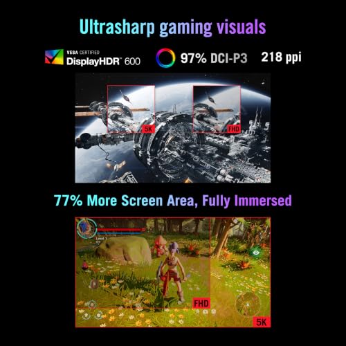 Premium Edition 5K professional monitor product image