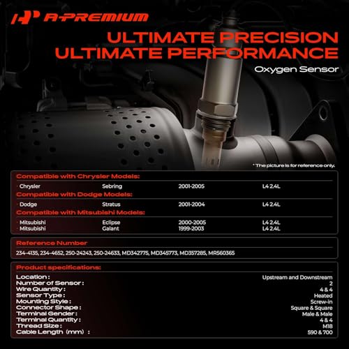 Sensor de Oxígeno Upstream y Downstream A-Premium miniatura 2
