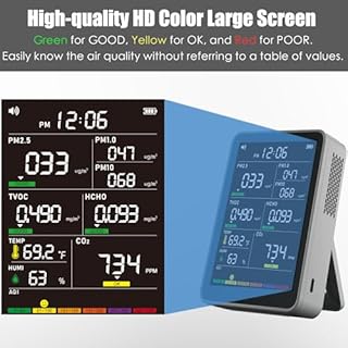 Professional Indoor Air Quality Monitor with AQI Alerts, Portable Real-Time Detector for Home, Car, Plants & Pets