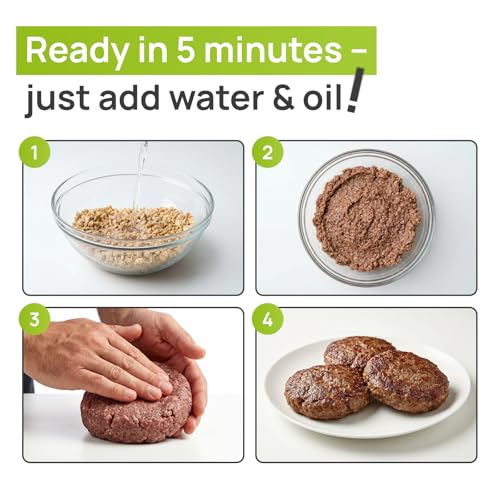 Meat Blend For Burgers