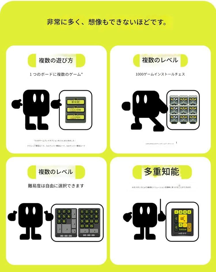 Ghbunuz華容道、磁力、知育玩具、パズル、多言語対応、充電式、持ち運び便利、3歳、5歳、7歳、子供の日、クリスマス、誕生日プレゼ