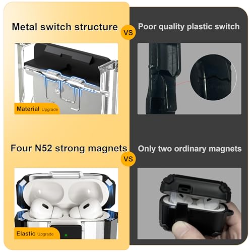 Image of RFUNGUANGO for AirPods Pro 2 Case MagSafe Magnetic Automatic Lock, Black