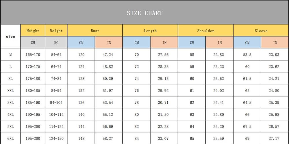Men Hoodie Padded Lining Long Sleeve Sweatshirt Loose with Button Decoration Pullover For Men Comfortable Warm Hooded Pullover For Men C-Haze Blue XL