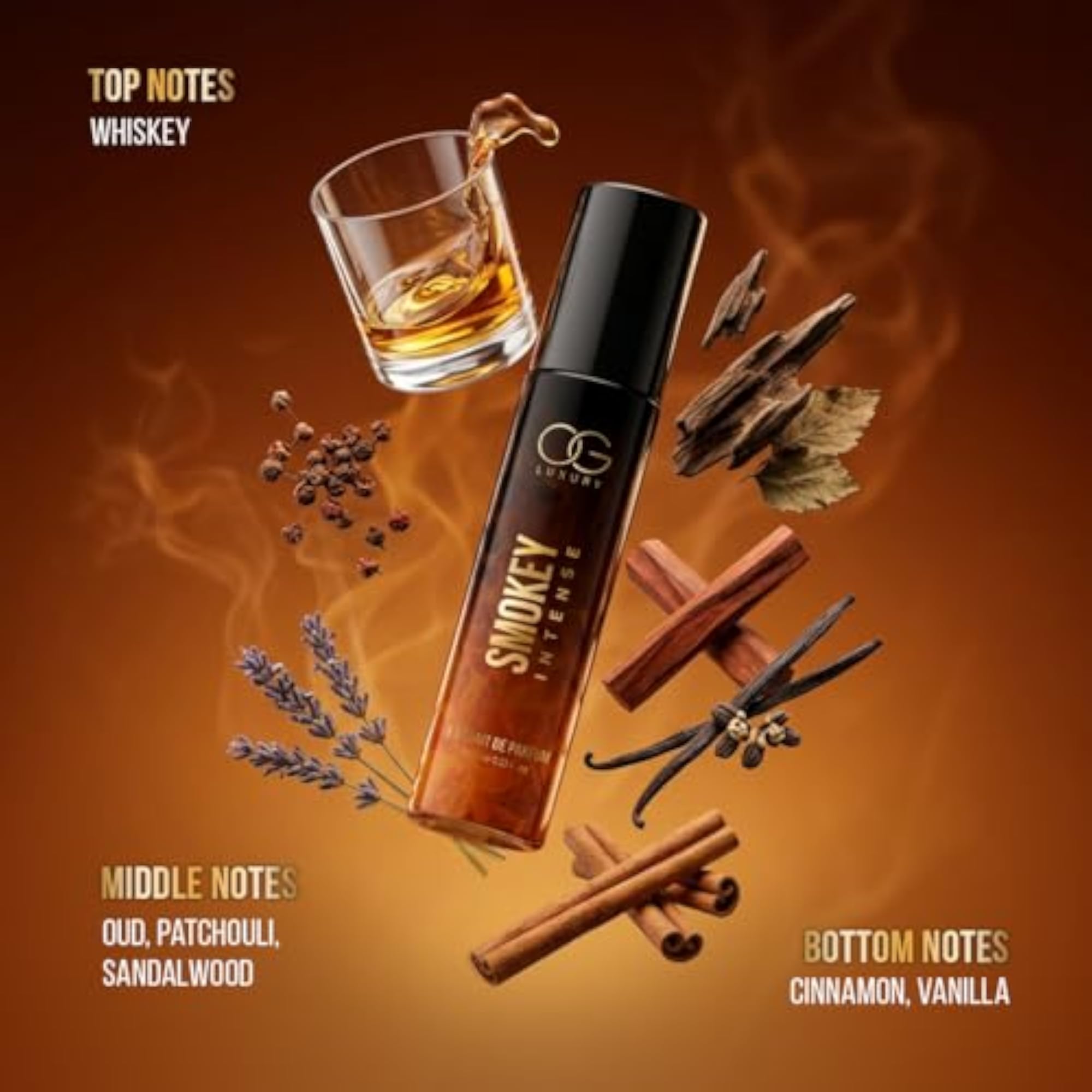 Power Intense Extrait De Parfum Combo, Long Lasting