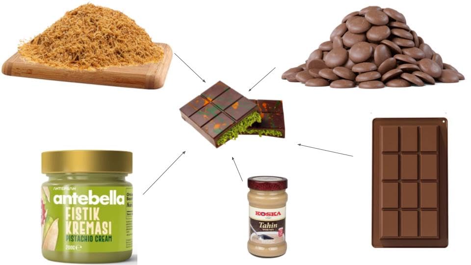 Dubai ChocolateBar Pistachio Kit, viral dubai chocolate kit, 5 items, Milk Chocolate Melting Wafers 10 oz, Pistachio Cream 7 oz, Kataifi 3.5 oz, Tahini 3.5 oz, Silicone Chocolate Bar Mold