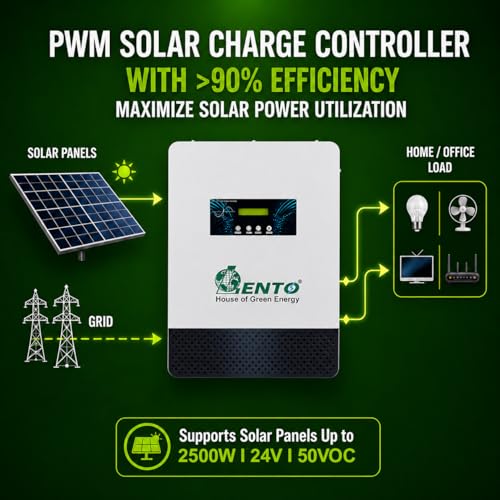 Image of Lento 2.5KVA 25.6V Hybrid Solar Lithium Inverter | 12+ Years Design Life | Up to 6Hr 15Min Backup @400W | Pure Sine Wave UPS | PWM Charge Controller | Home & Office Use