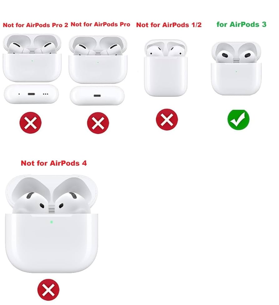 Amazon.com: OEM A2897 Charging Case Replacement for AirPod 3