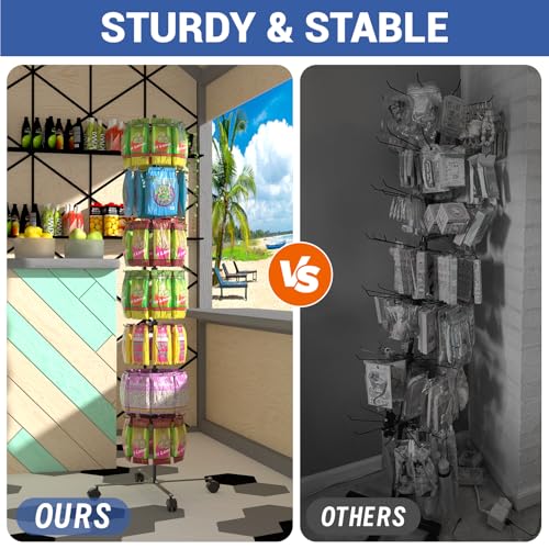 Image of Retail Display Stand 7 Layer - Alloy Steel Jewelry Display for Vendors - 360Rotating Display Stand for Jewelry, Key Chain, Cotton Candy