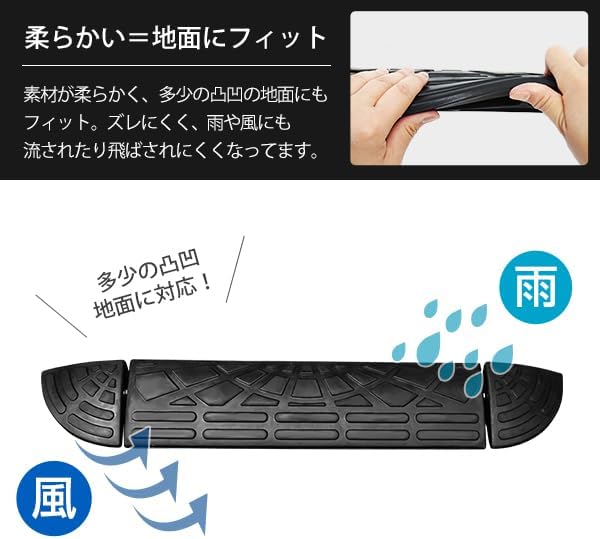 段差プレート 10cm段差用 幅90cmストレート2個＋コーナー2個セット (天然合成ゴム使用) 【発生】