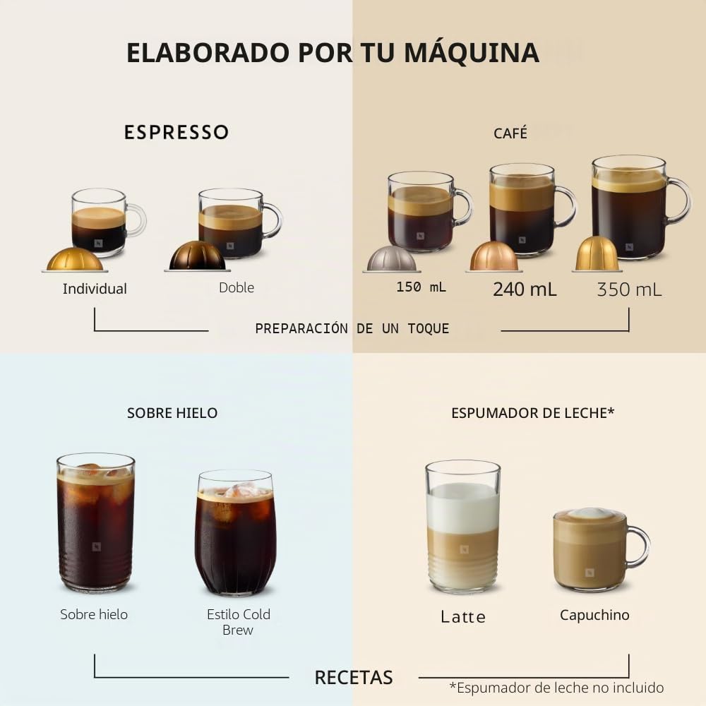 Nespresso Vertuo Pop+ Deluxe de De'Longhi, Negro Mate Cromo