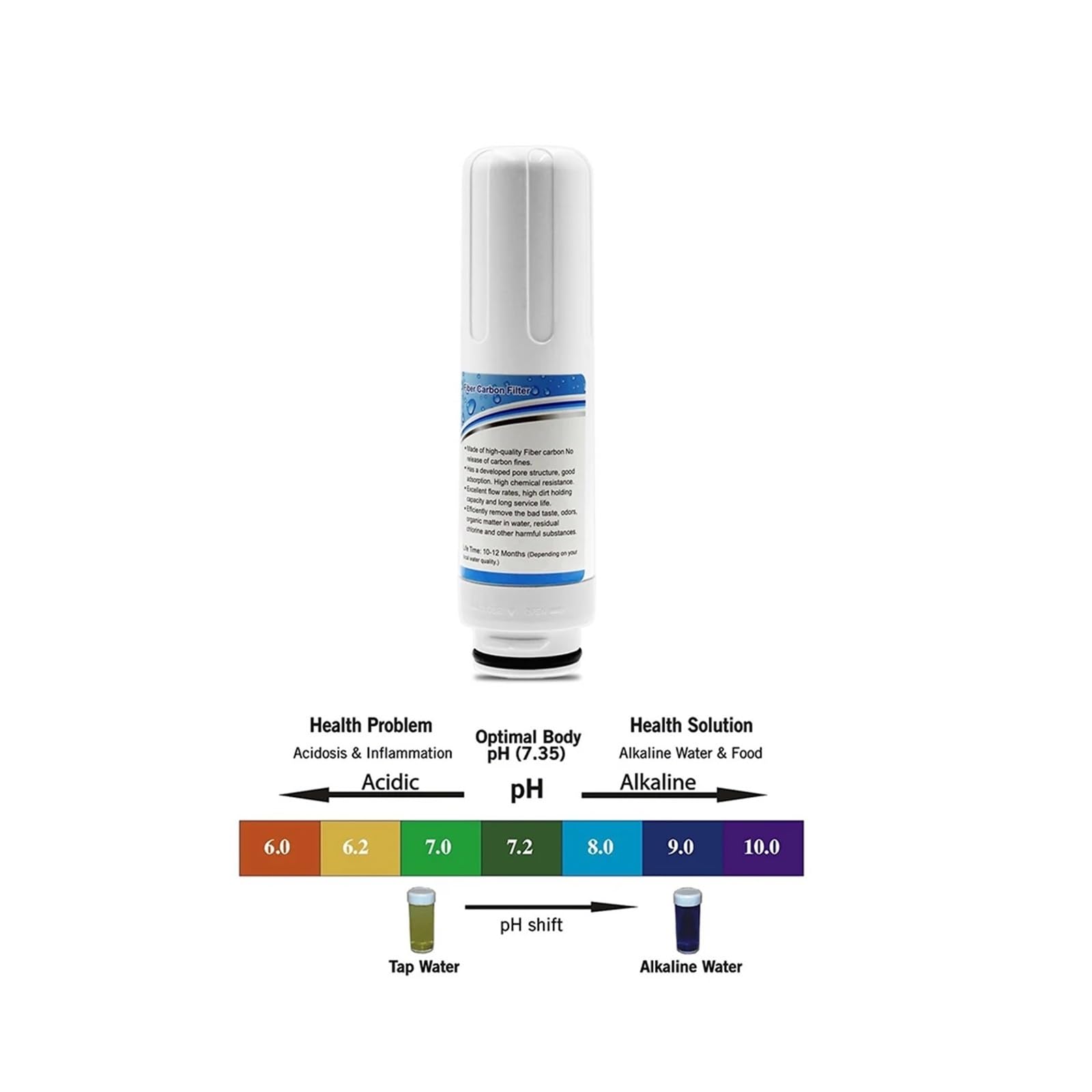 System filtracji wody Wbudowany maszynowo element filtrujący do wody alkalicznej i elektrolizowanej Wkład filtra drobnego z włókna węglowego z aktywnym włóknem węglowym bogaty w wodór