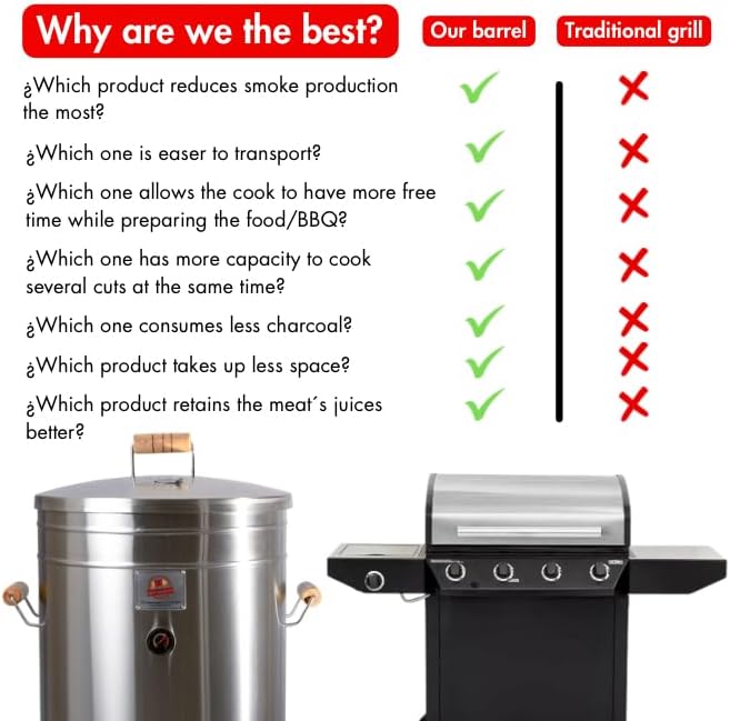 Miniatura 5 de Parrilla ahumadora de barril de acero inoxidable 304 de alta calidad 2 en 1 - Barbacoa vertical compacta de carbón con termómetro y sistema de