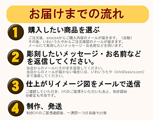 名前ポエム　あさか 名前ポエム あさか 誕生日プレゼント 名前詩 にじいろ名前ポエム