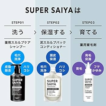 Amazon | スーパーサイヤ アミノ酸シャンプー メンズ スカルプ