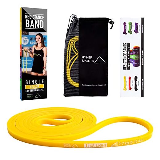 Ryher Banda elástica de Resistencia para dominadas - Banda de Ejercicios para Fitness, Crossfit, Asistente para pullups o Levantamiento de Pesas (Individual #1 Amarilla - de 2 a 7 kg)