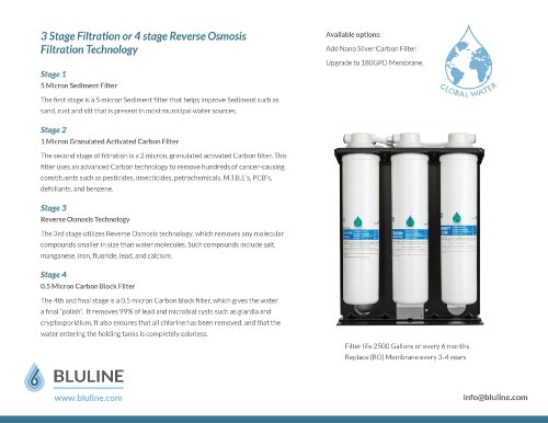Countertop Water Cooler Usage