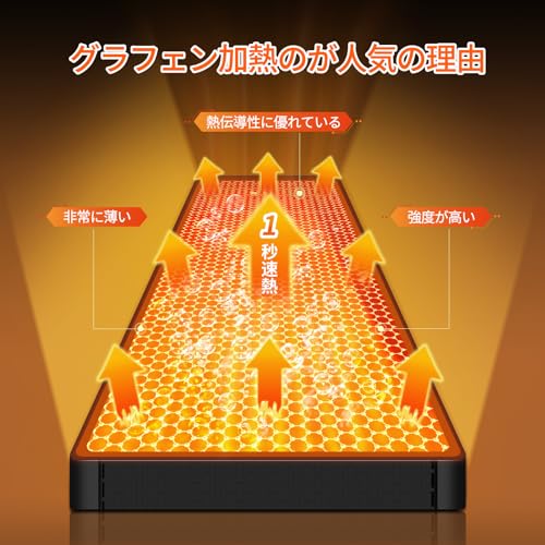 JOYOGO 【2025冬速暖型・超音波加湿機能 セラミックヒーター】PTC-1500MR の商品画像 6