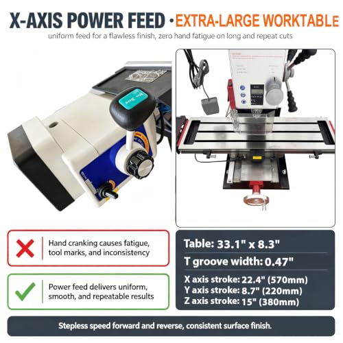IntXanth 2HP Benchtop Mill Drill with DRO