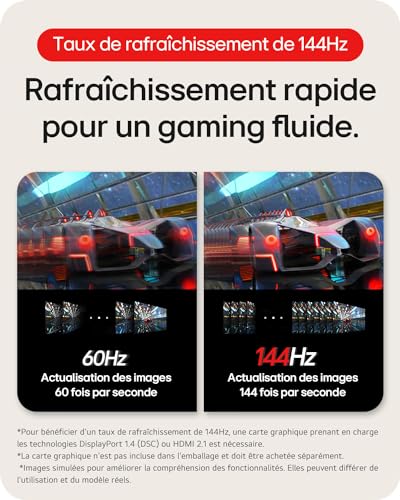 LG 32GR93U-B écran gaming 32" 4K 144Hz IPS - photo 4