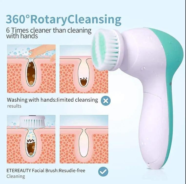 Image of 5-in-1 Electric Facial Cleansing Brush & Massager Kit, Waterproof Face Scrubber System with 5 Brush for Gentle Exfoliation and Deep Scrubbing (Multicolor)