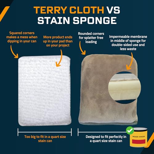 Image of MāKRS Stain Sponge, 2-Pack Staining Pads, Stain Brushes for Wood, Lint and Streak-Free Applicator Sponges, Micro-Brush Over Foam Core, for Wood Stains and All Finishes, Easy to Use