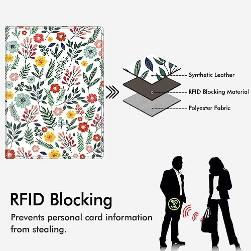 Image of FINTIE Passport Holder, Slim Travel Wallet RFID Blocking Card Case Cover Passport Cover Protector Essentials with Credit Card Slots for Women /Men | Slim