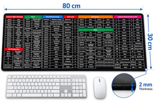 Image of Keyboard Shortcut Mouse Pad 80 x 30 cm, Office Excel Word PPT Cheat Sheet