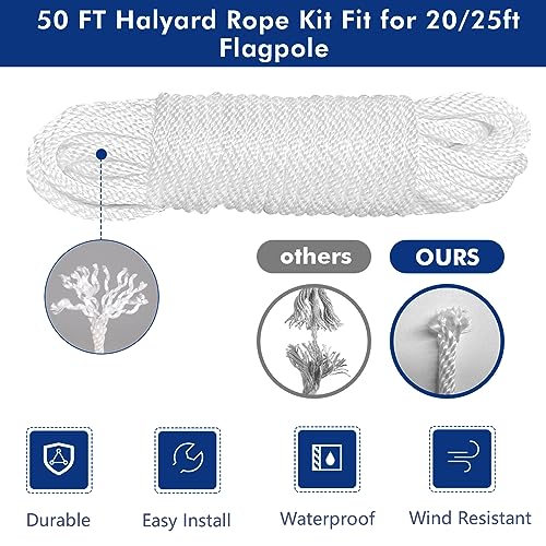 Bmftrri Flagpole Hardware Repair Parts Kit-50 Ft Halyard Rope +3 Inch Silver Ball+6 Inch Zinc Alloy Cleat +4 Pcs Metal Swivel Snap Clips+Aluminum Alloy Flagpole Truck For1.6-2 Inch Diameter Flag Poles Top thumb #3