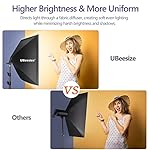UBeesize Softbox Photography Lighting Kit, 27” x 20” Continuous Lighting Kit with 2pcs 40W E27 Socket 6500K Bulbs, Professional Photo Studio Lighting for Video Recording, Portrait Shooting - Image 4