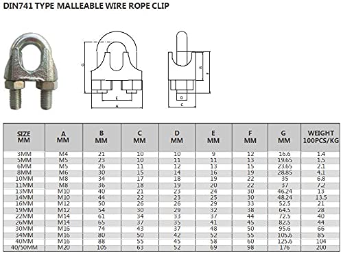 einnovative 22mm Metal U - Bolt Type Wire Rope Clip Clamp Regular for BOAD Heavy Duty U-Bolt Type Wire Rope Clip Clamp (4) 2