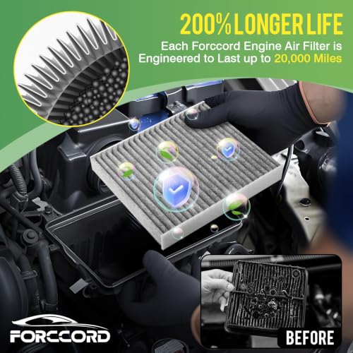 Image of Cabin & Engine Air Filter Fit for Honda Civic 1.8L 2012-2015, Acura ILX Base 2.0L 2013-2015 Activated Carbon Cabin Filter Replacement CF10134 CA11113 Car Accessories