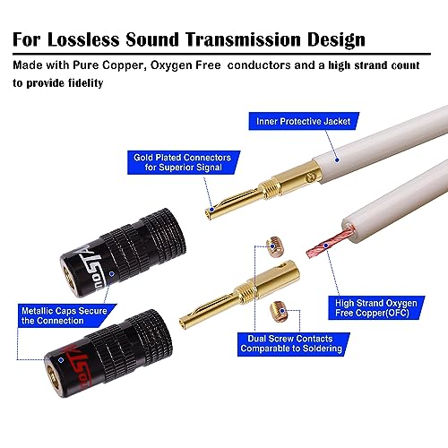 InnoStars Fio de alto-falante 12AWG OFC HiFi com dois plugues de ponta banana banhados a ouro (4,5 m