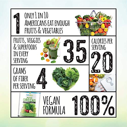 Evowell-Native-Greens-Superfoodsgreens-Natural-Flavor-966-Ounce