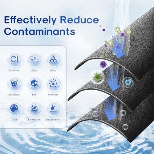 Image of ICEPURE 10 inchX4.5 inch,1 Microns Whole House Sediment Activated Carbon Water Filter Compatible with Dupont WFHDC8001,EP Series,EPM Series,CB-BB-10, GE FXHTC, GXWH40L, GXWH35F, GNWH38S, CTO10BB,3PACK