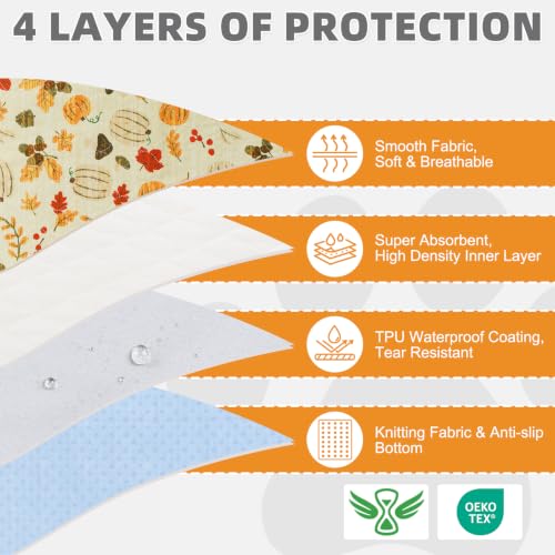 Image of KOOLTAIL Washable Pee Pads for Dogs,2 Pack Thanksgiving Pet Mats,Super Absorbent Reusable Puppy Training Pads Waterproof,Nonslip Leak-Proof Dog Pee Pad,Large Whelping Pad for Floor,Crate,Couch,36 inch*41 inch