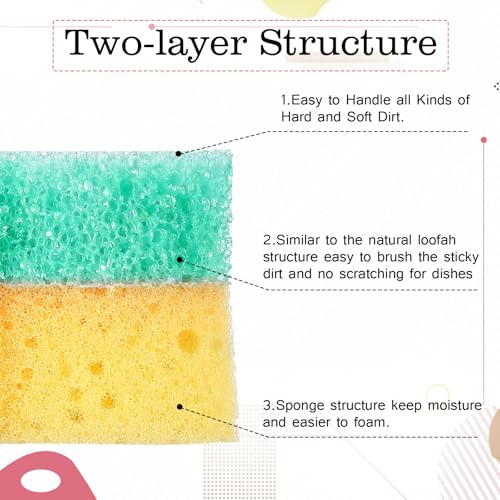 Image of FillTouch 3 Pcs Dual Sided Scrub Sponge Multi Functional Cute Temperature Sensitive Non Scratch Dish Sponge for Washing Dishes Kitchen Bathroom (Cat,Green, Orange, Blue)
