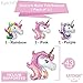 Large Unicorn Balloons Birthday Backdrop – Pack of 3 | Pink, Purple, and Rainbow Colors | Mylar Balloon Decorations Supplies | Great for Unicorn Themed Bday Party Favor, Baby Shower, Home Office Décor